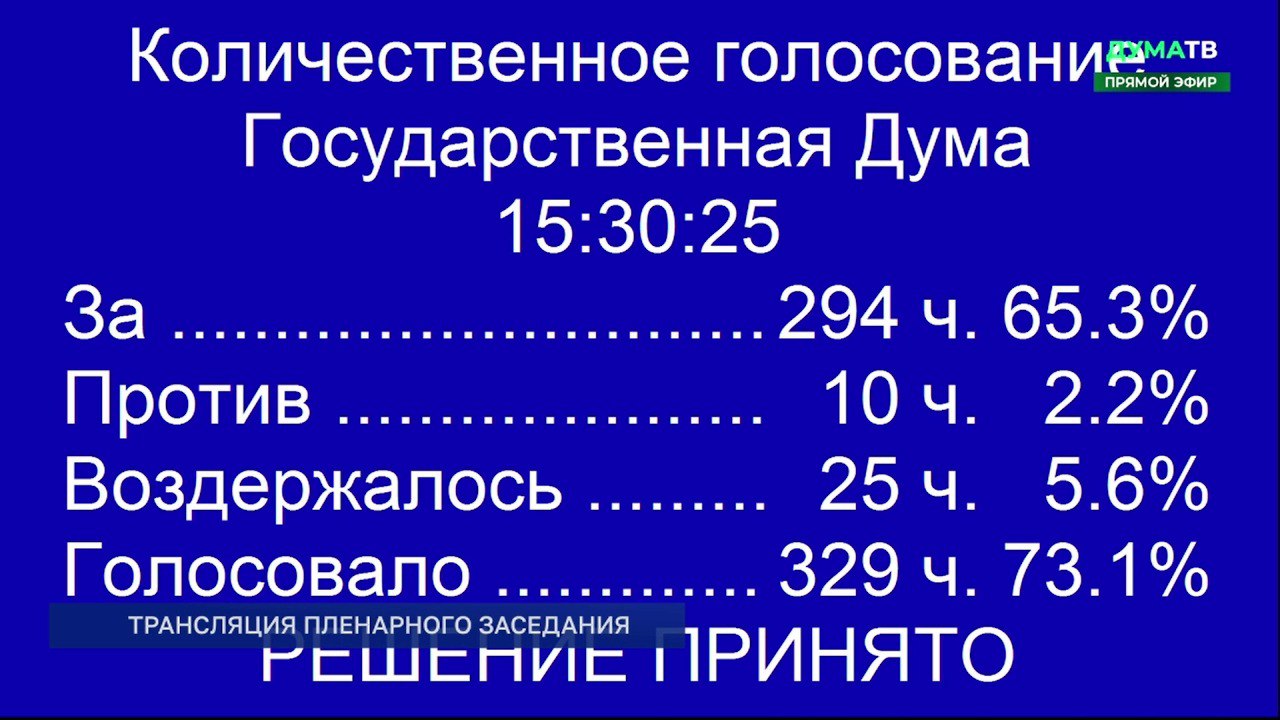 «Лига переработчиков макулатуры»: новая система РОП позволит решить существенную часть проблем