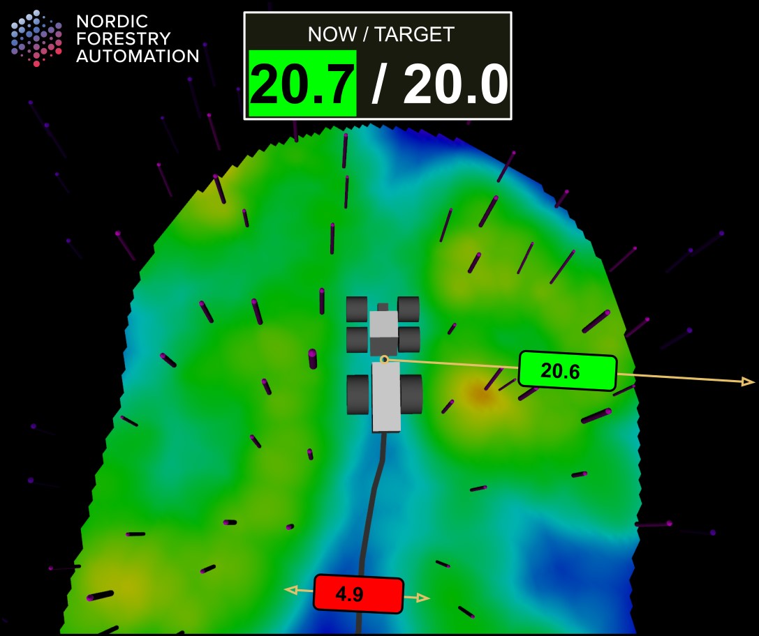 Специалистами Nordic Forestry Automation создана система на основе ИИ для Södra