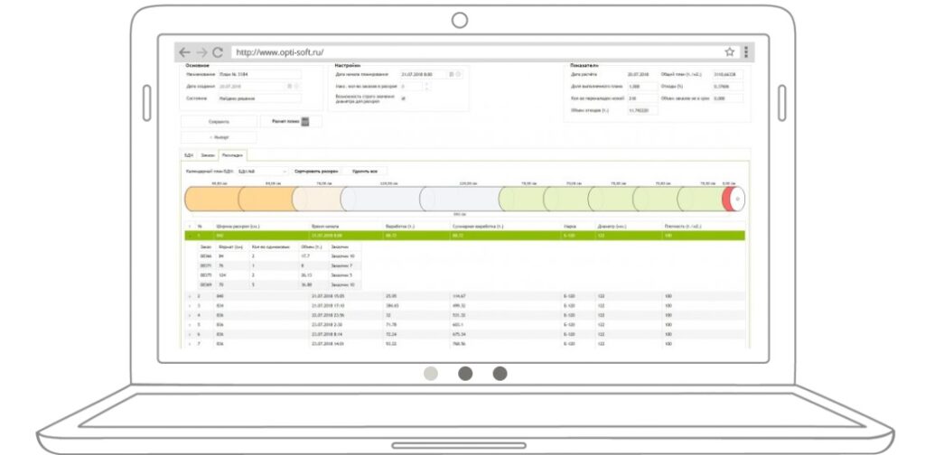ПЦБК внедряет отечественную систему для оптимизации производства бумаги и картона