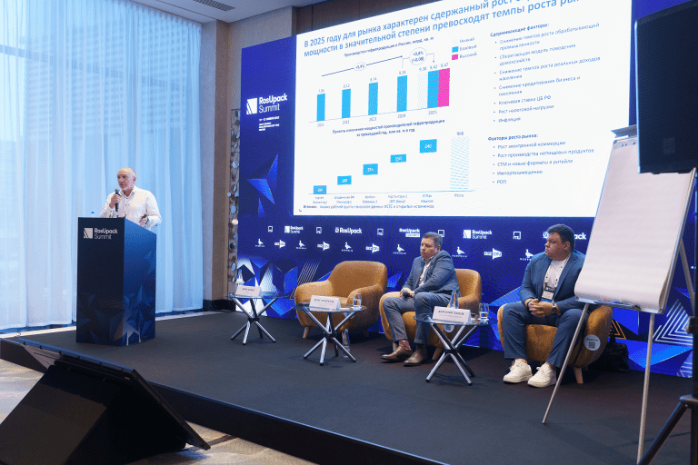 «Рынок покупателя» и волна консолидации: как выжить производителям гофроупаковки в эпоху профицита