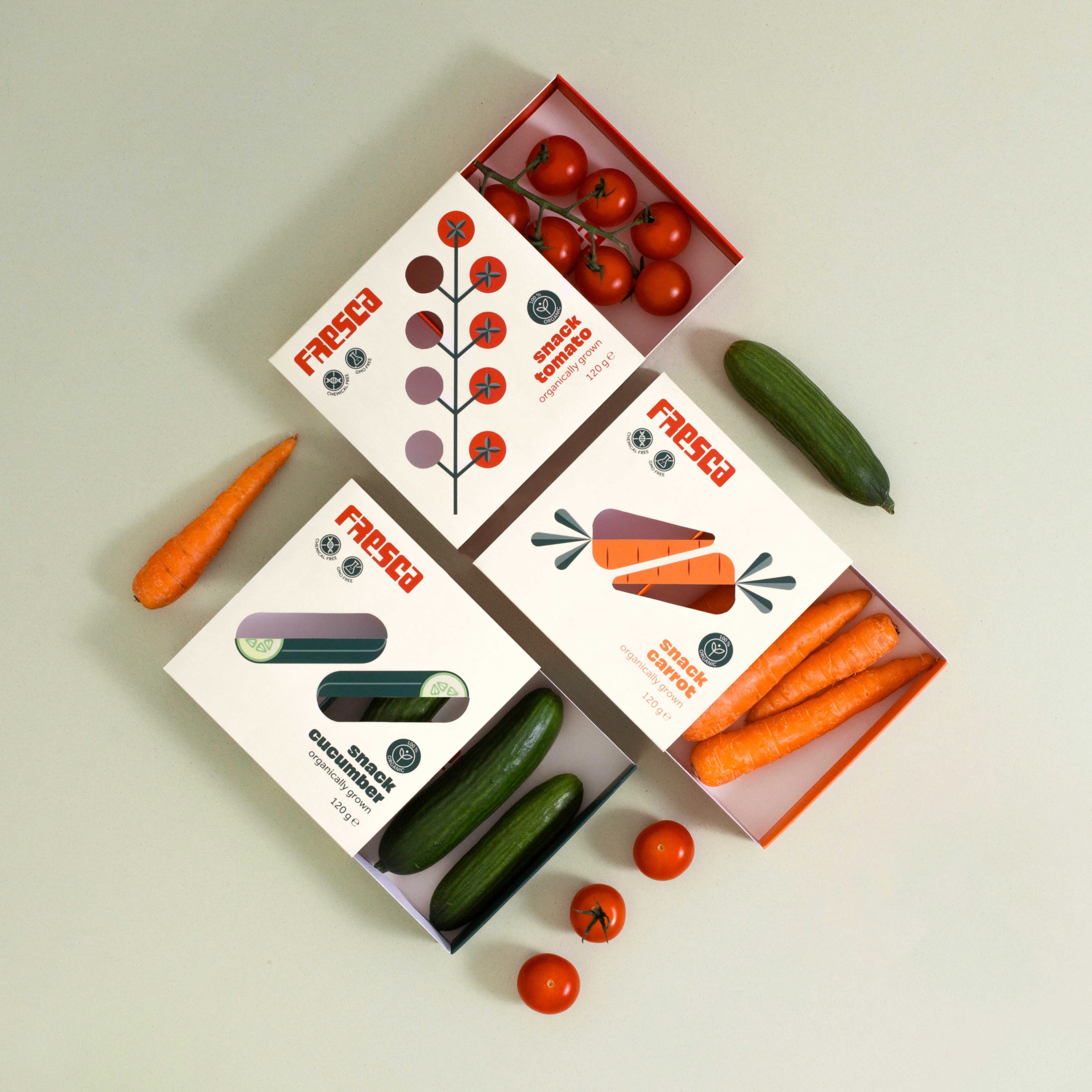 Венгерская компания Fresca отказалась от пластика в упаковке органических овощей