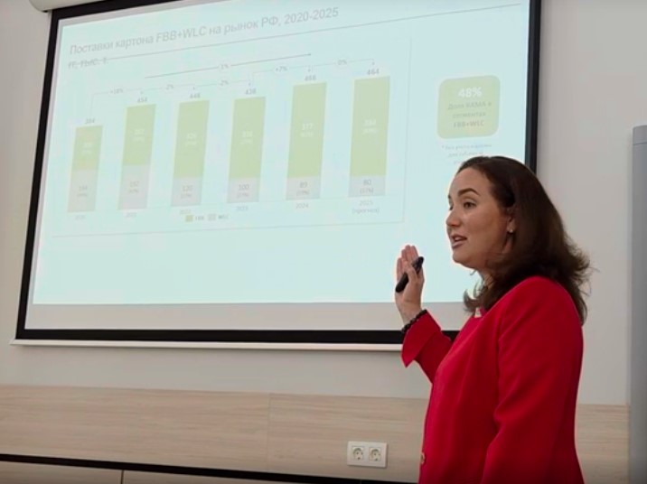 «КАМА» презентовала флагманский картон Pharma и обсудила тренды рынка на форуме Print PARK