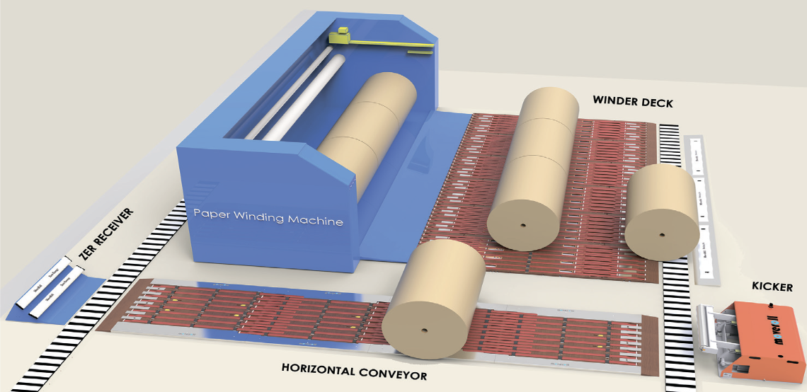 Как инновационное оборудование для обработки рулонов может повысить безопасность и обеспечить экономию энергии на бумажных фабриках