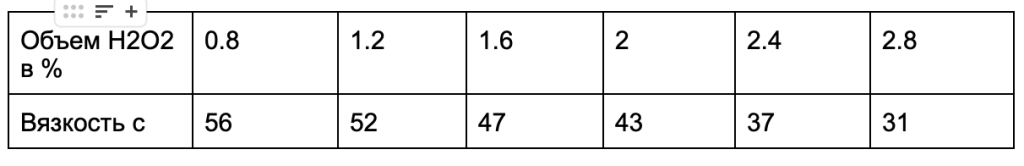T2.png T2.png