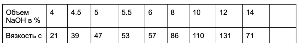 T3.png T3.png