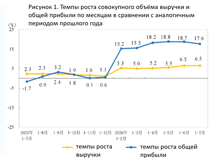 Рисунок1.png Рисунок1.png