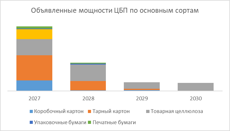 Рисунок2.png Рисунок2.png