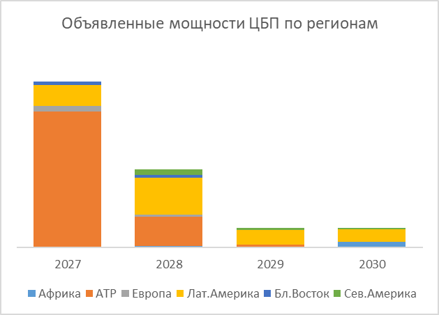 Рисунок1.png Рисунок1.png