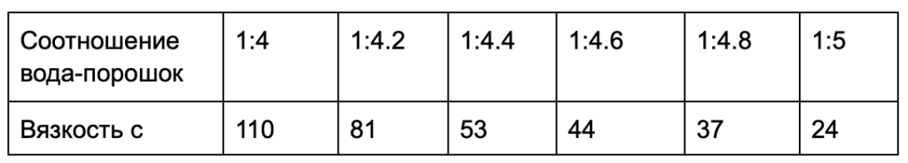 T1.png T1.png