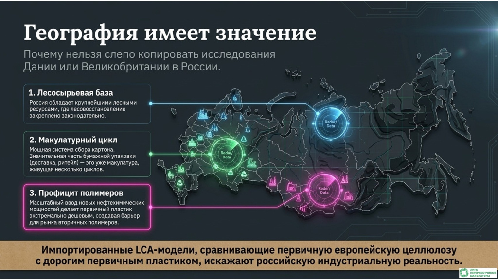 Статья про пакеты география.jpg Статья про пакеты география.jpg