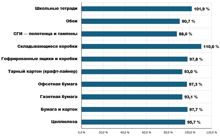 ГРАФИК ПРОИЗВОДСТВА1.JPG